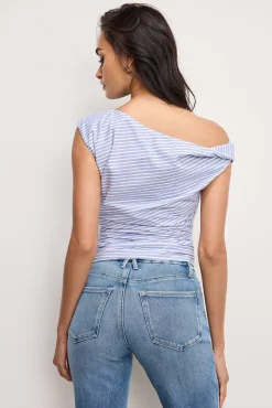 poplin off shoulder top