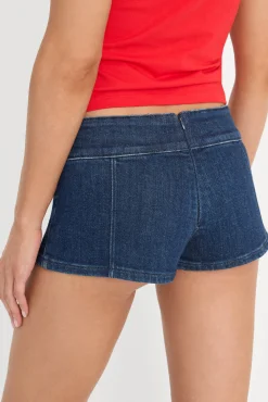 the micro short