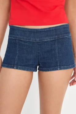 the micro short